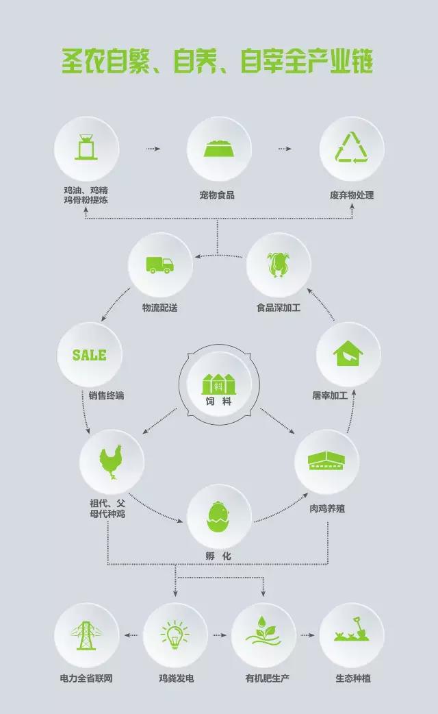 CA88(中国区)唯一官方网站