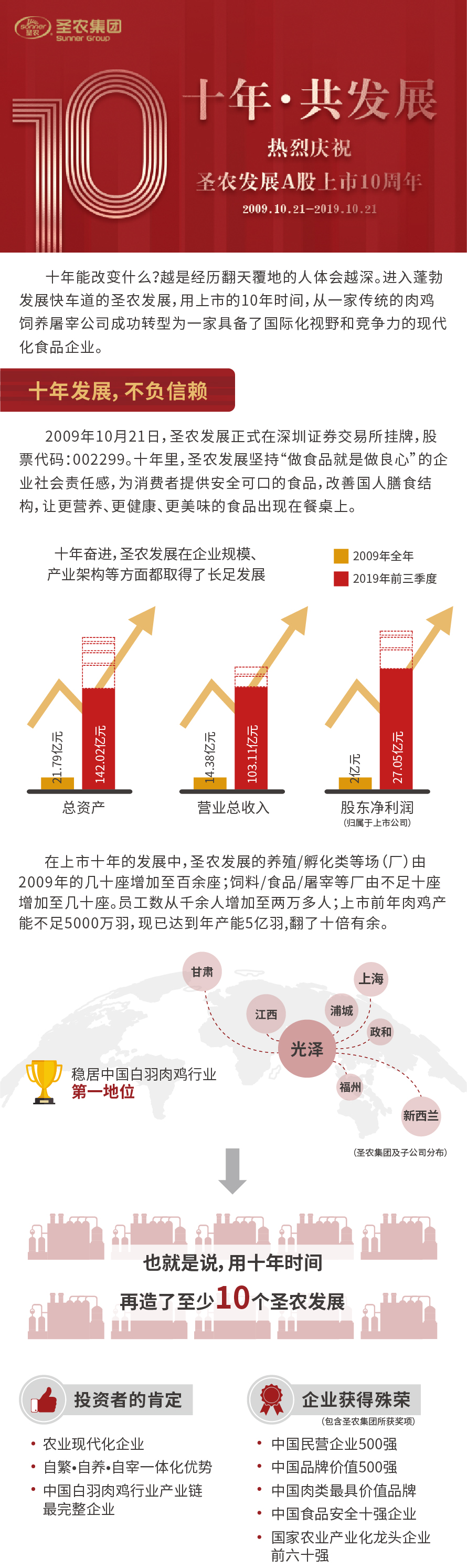 CA88(中国区)唯一官方网站