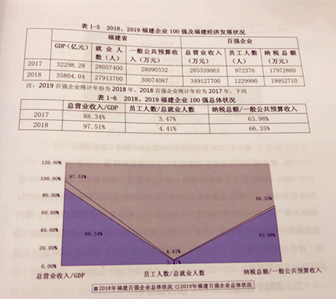 CA88(中国区)唯一官方网站