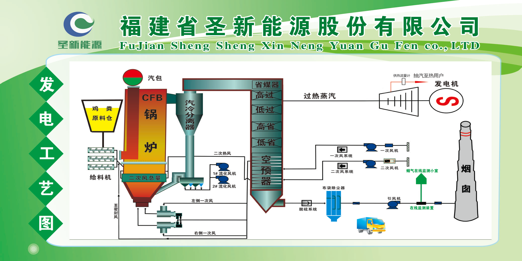 CA88(中国区)唯一官方网站