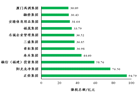 CA88(中国区)唯一官方网站