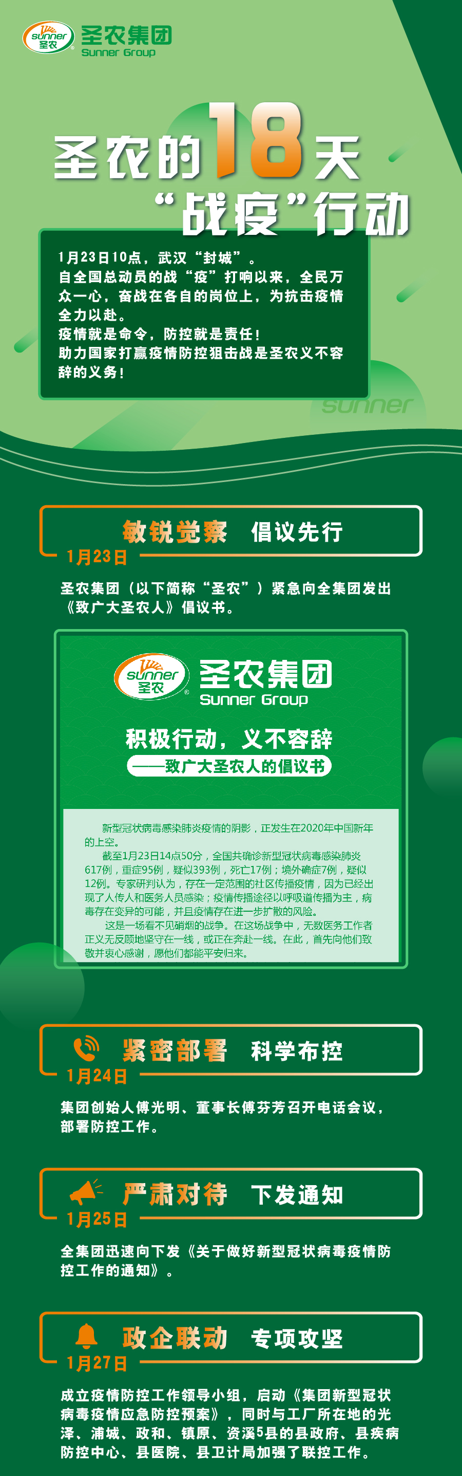 CA88(中国区)唯一官方网站