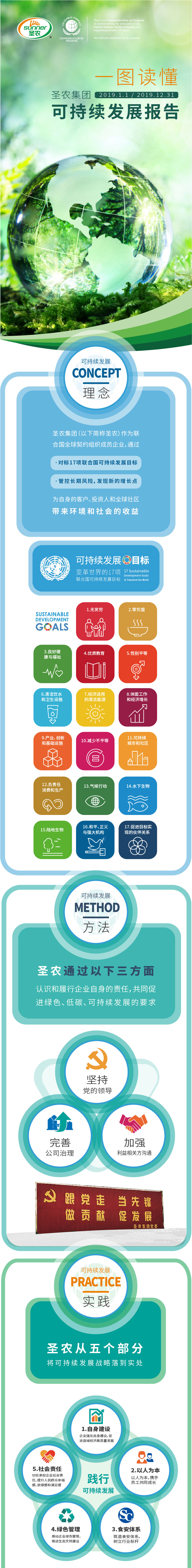 CA88(中国区)唯一官方网站