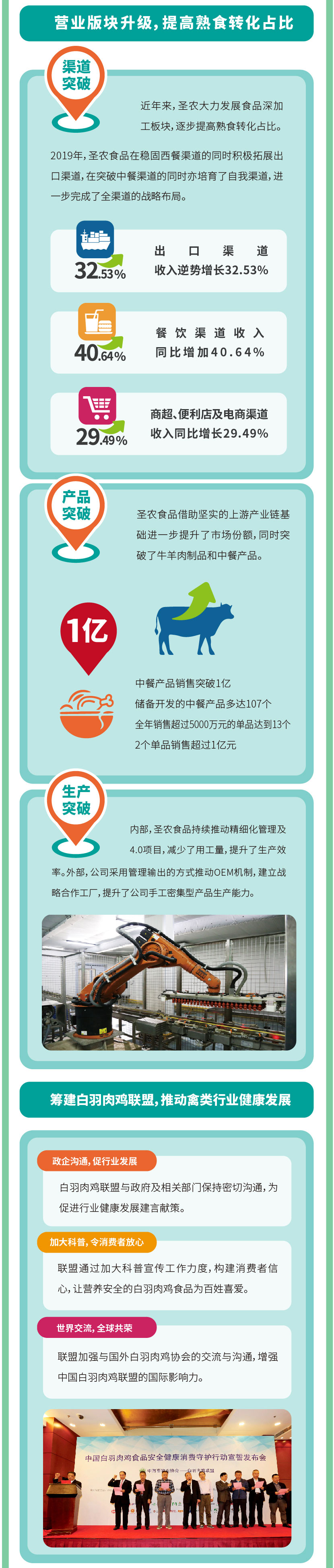 CA88(中国区)唯一官方网站