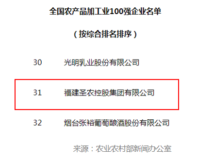 CA88(中国区)唯一官方网站